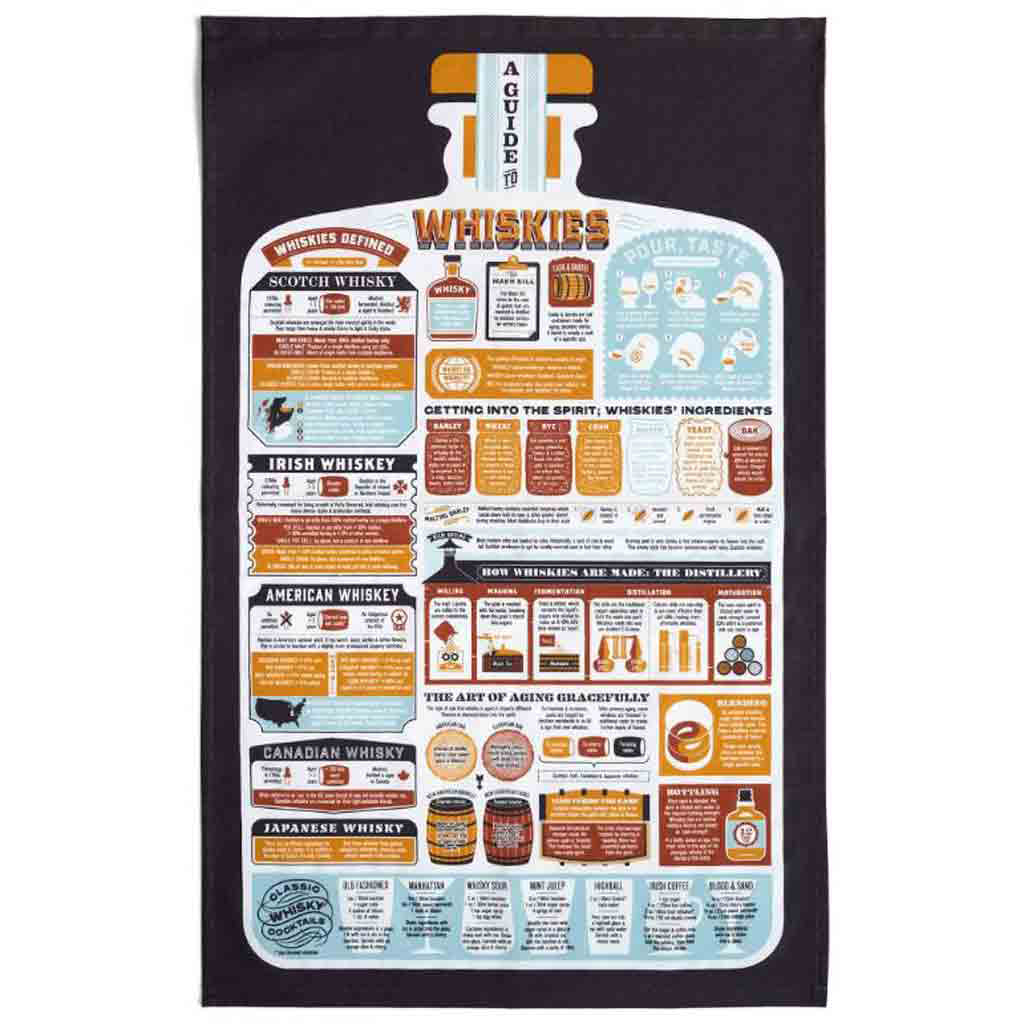 Premium Cotton Infographic Kitchen Tea Towel | Whiskies
