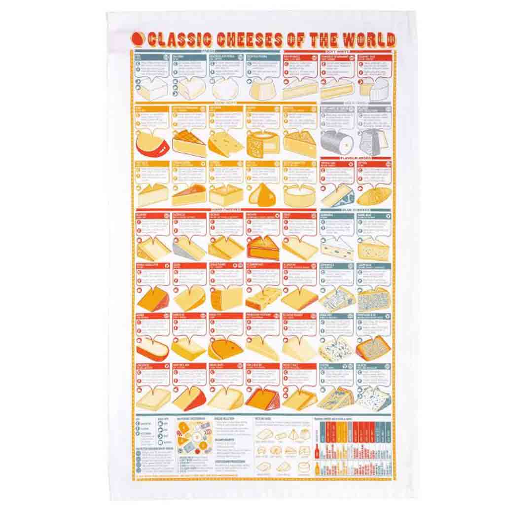 Stuart Gardiner Tea Towel | Cheeses Of The World