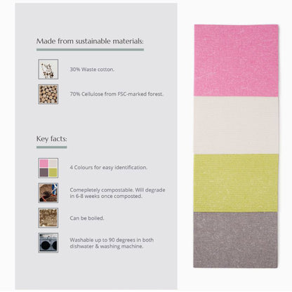 Plastic Free Organic Swedish Dishcloths Gift Set | Set of 4