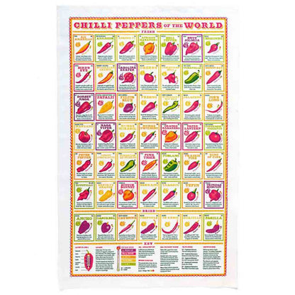 COTTON TEA TOWEL GUIDE TO CHILLI PEPPERS